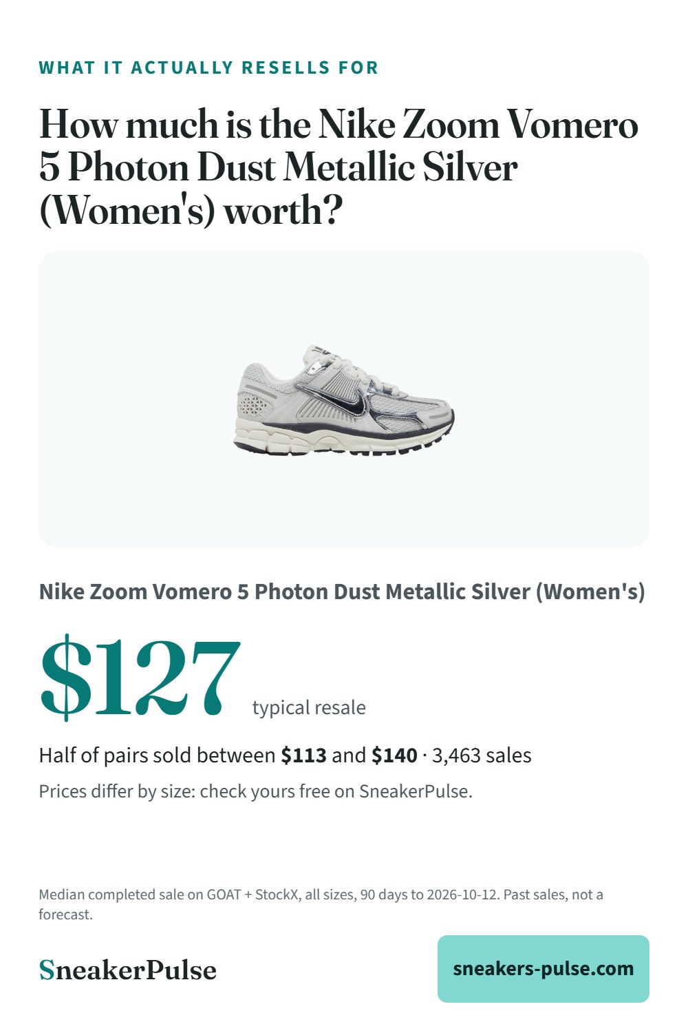 How much is the Nike Zoom Vomero 5 Photon Dust Metallic Silver (Women's) worth? Real resale prices
